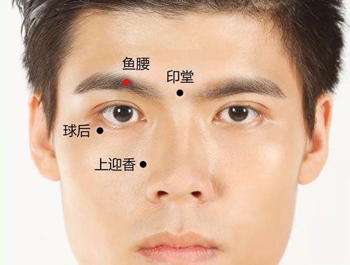 4個坊間改善眼袋的生活習慣!